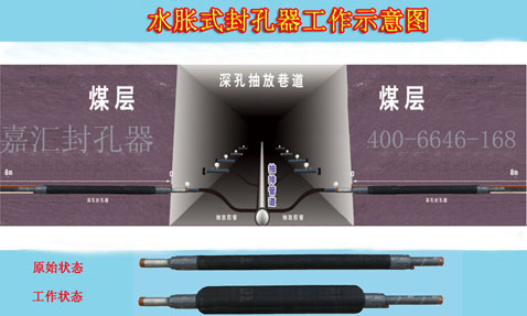 瓦斯抽放封孔器的功能及規(guī)格，嘉匯科技更安全