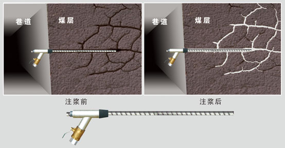 關注封孔器發展，嘉匯做出更好的發展戰略