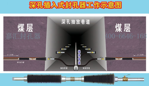 發展品牌封孔器，嘉匯義不容辭