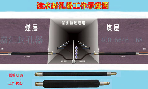 讓利很多的封孔器廠家——嘉匯科技，生產多種功能封孔器