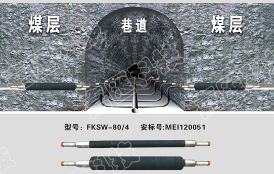 抽放瓦斯用的探放水封孔器 FKS-80/4主要使用方法