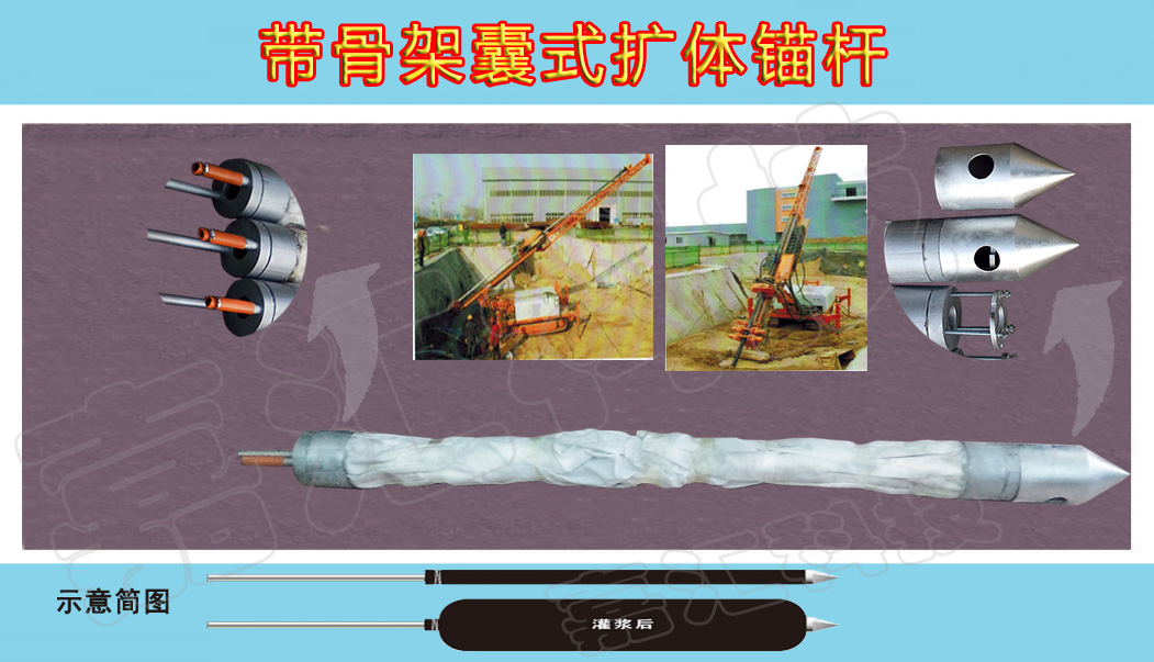 新型擴體錨桿的核心技術有哪些